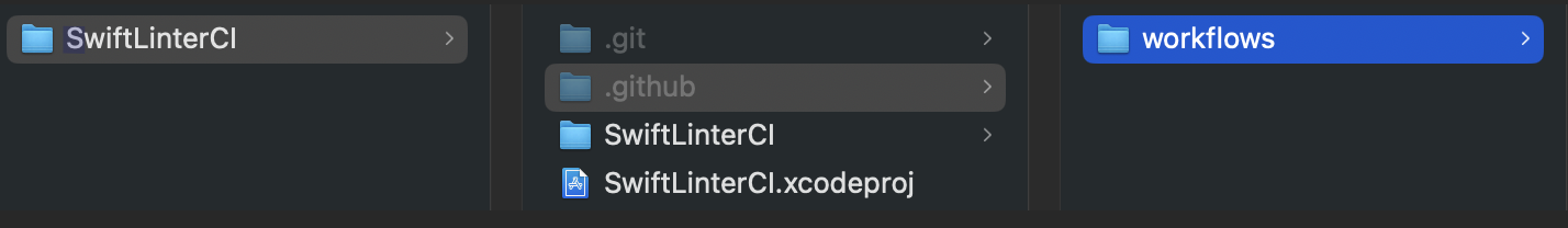 Screenshot representing the folders .github and workflows